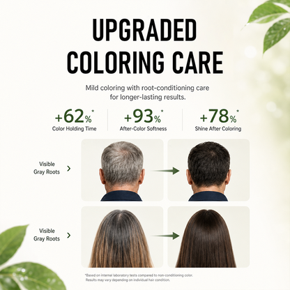 In Hair DyeCream for Gray Coverage