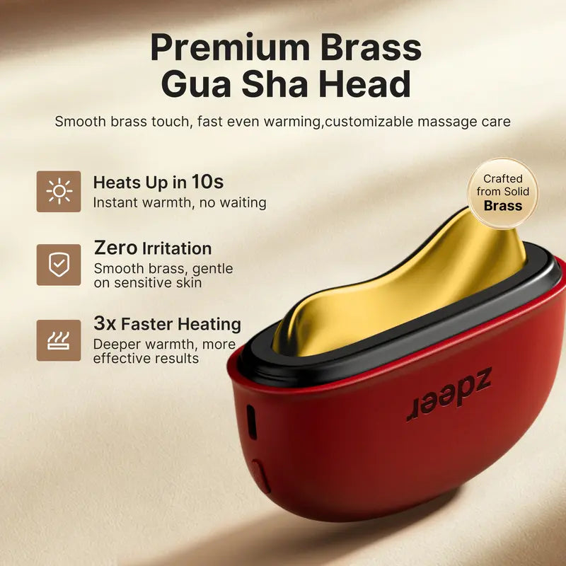 Facial Care Device