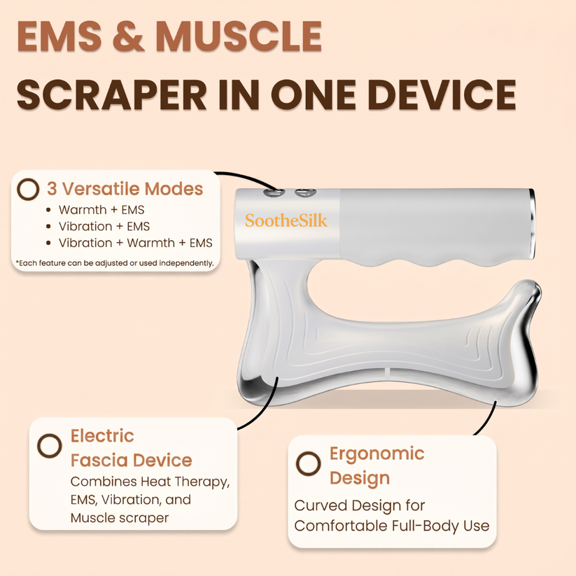 Sculptwave Full Body Contouring Device