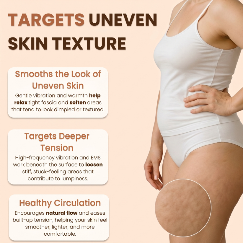 Sculptwave Full Body Contouring Device