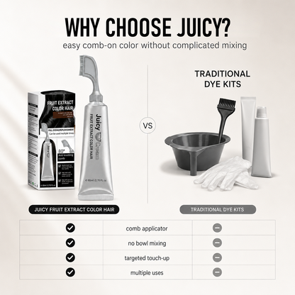 In Hair DyeCream for Gray Coverage