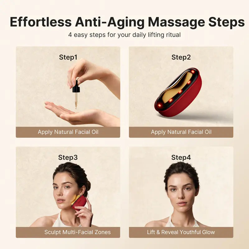 Facial Care Device