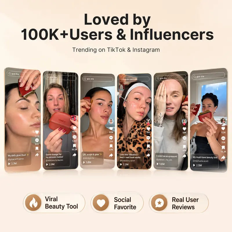 Facial Care Device