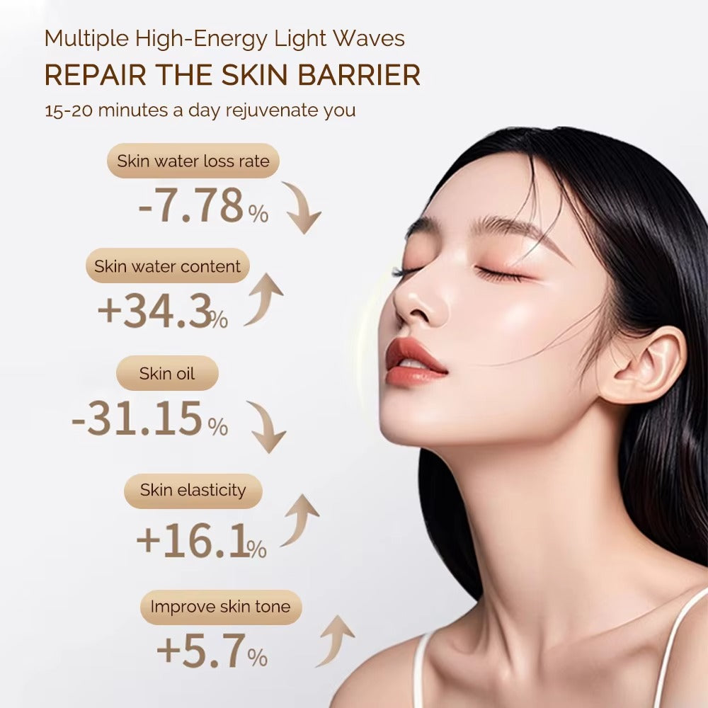 Wireless LED Mask 7 Color LED Face Mask Photon Skin Firming Anti Aging Rejuvenation
